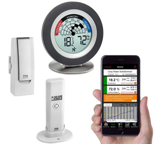 TFA Bezdrátový monitor klimatu TFA 31.4008.02 WEATHERHUB - startovní balíček č. 8