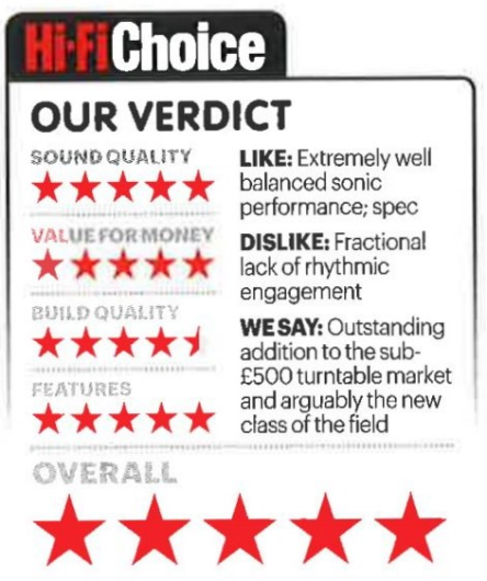 Pro-Ject Debut Carbon Evo + 2MRed - Satin Black