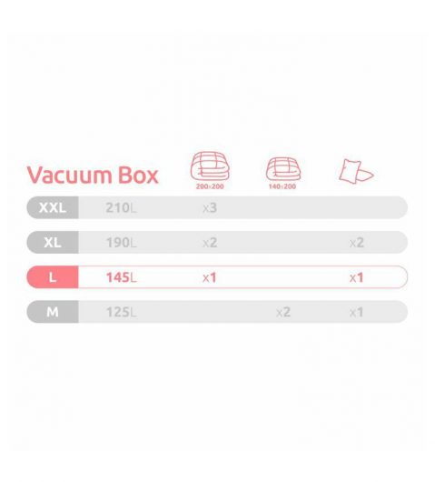 Compactor Life L 145 litrů - úložný box s vakuovým sáčkem