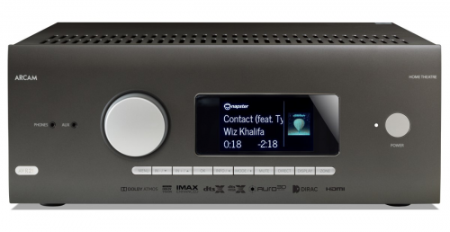 ARCAM HDA AVR21