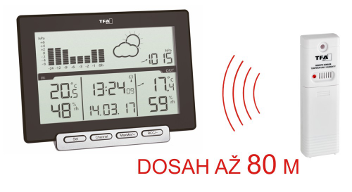 TFA Meteostanice TFA 35.1139.01 METEO SENS