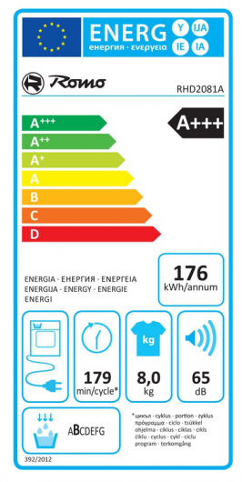 Romo RWF2484ED + RHD2081A