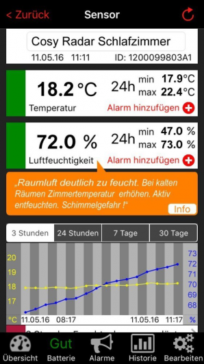 TFA 31.4008.02 WEATHERHUB