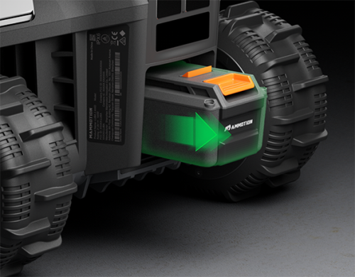 Mammotion LUBA mini AWD LiDAR 1500