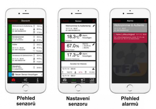 TFA 31.4001.02 WEATHERHUB