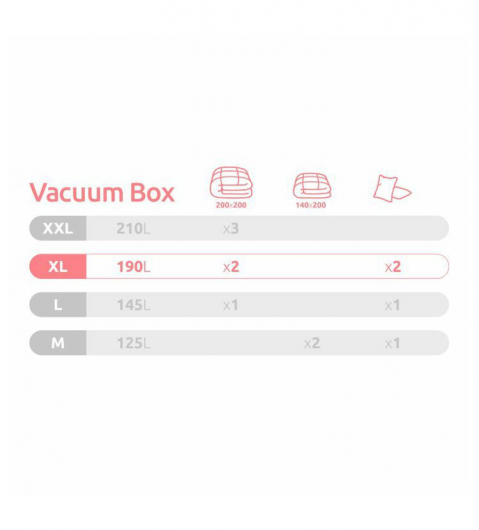 Compactor Life XL 190 litrů - úložný box s vakuovým sáčkem